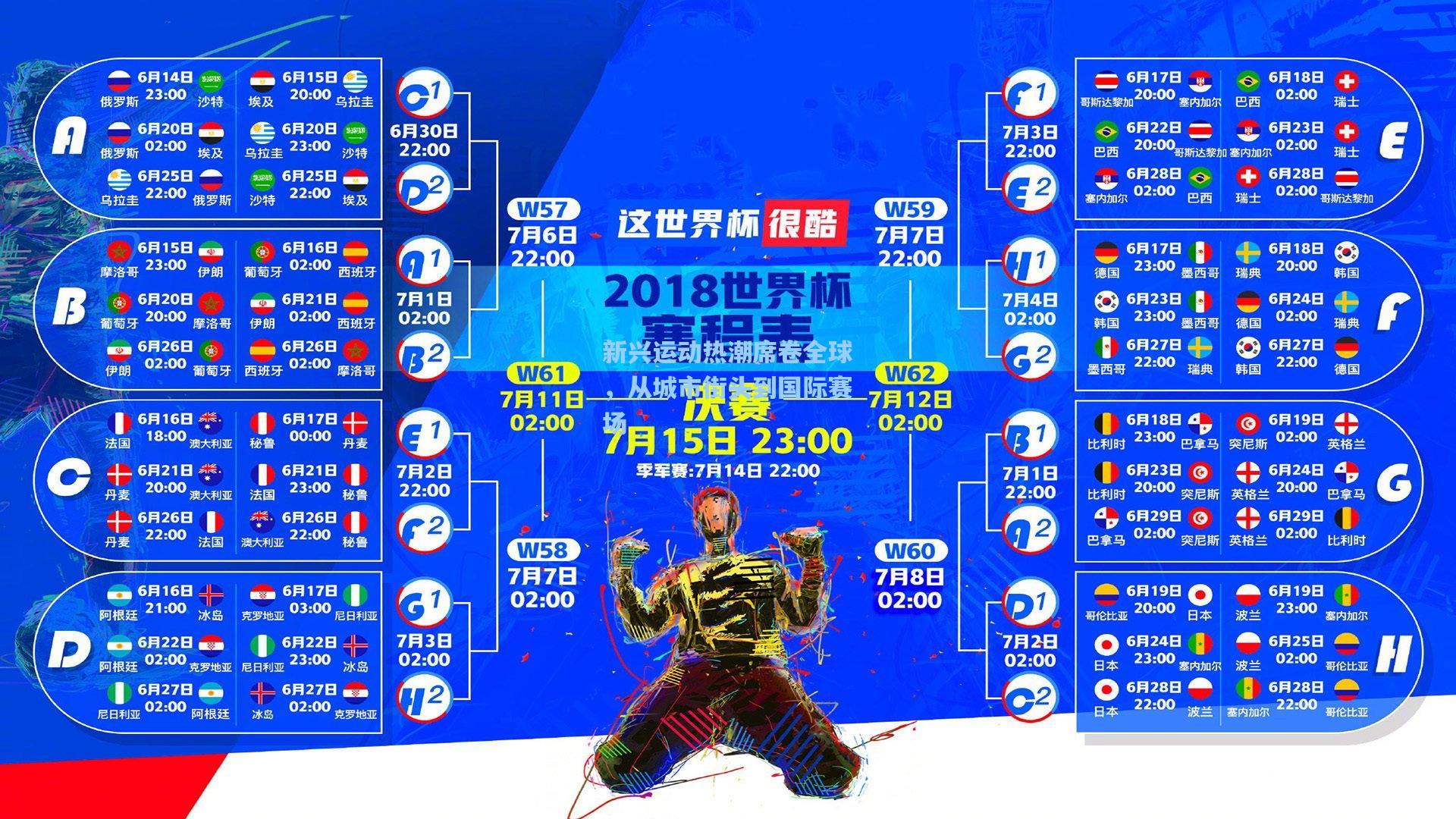 新兴运动热潮席卷全球，从城市街头到国际赛场