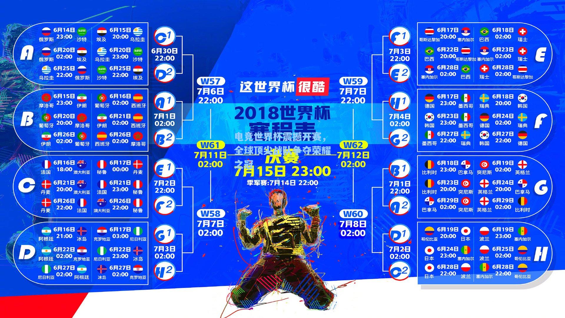 电竞世界杯震撼开赛，全球顶尖战队争夺荣耀之冠